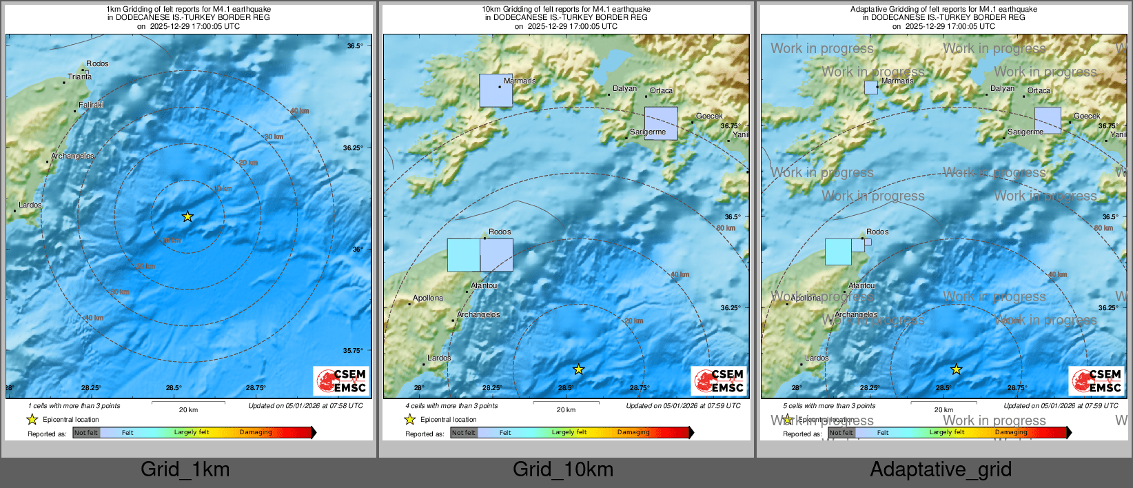 Intensity Map cluster