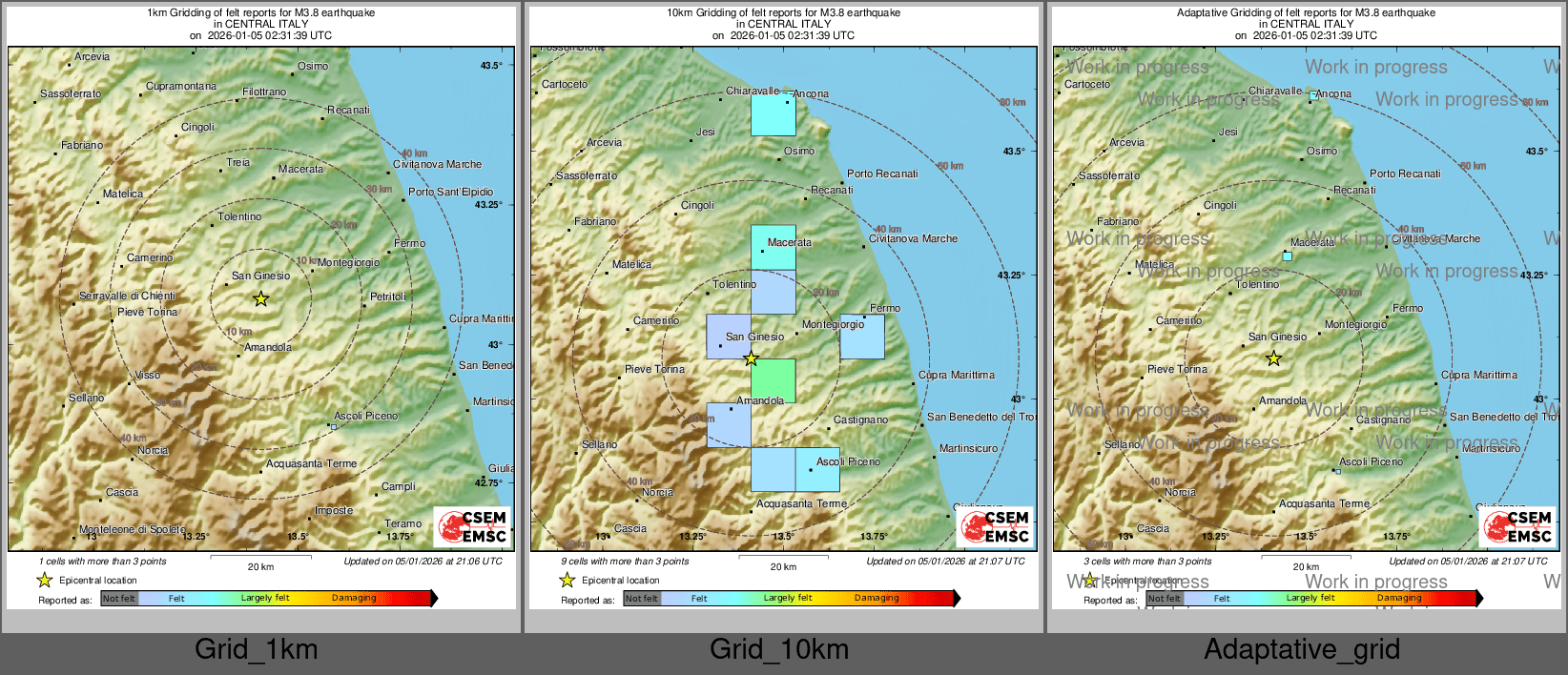 Intensity Map cluster