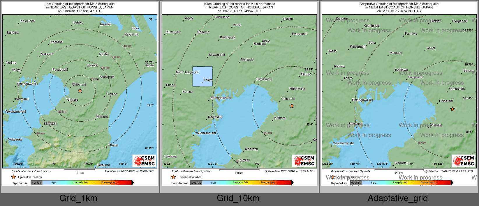 Intensity Map cluster