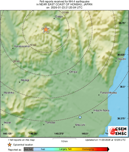 Intensity Map
