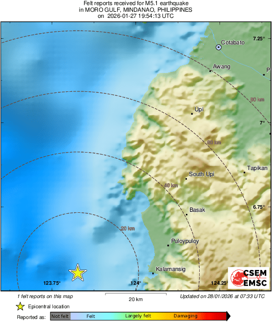 Intensity Map