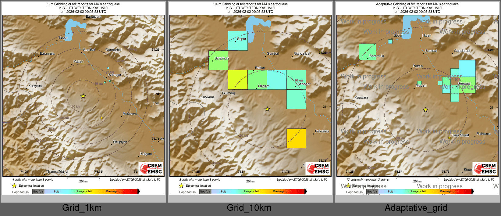 Intensity Map cluster