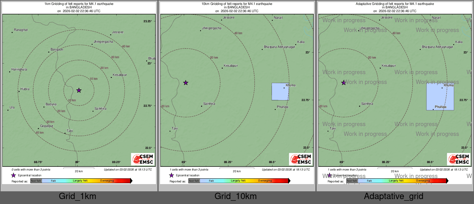 Intensity Map cluster