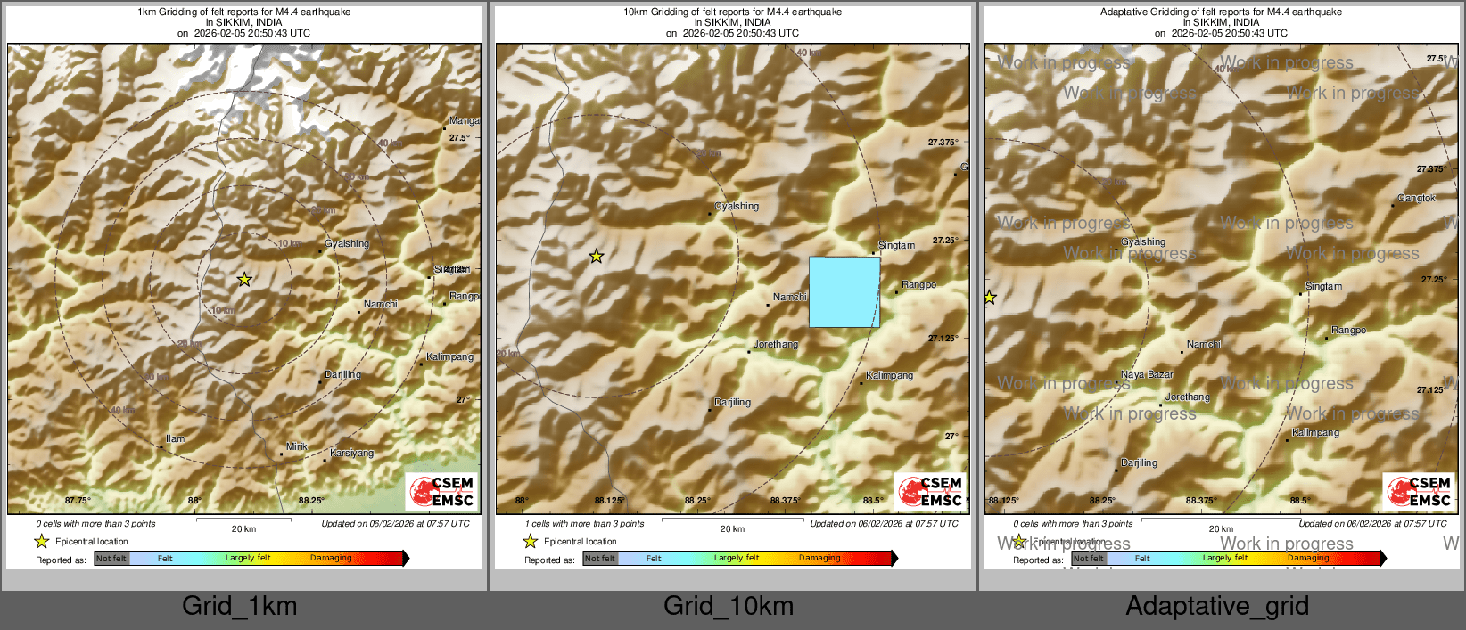 Intensity Map cluster