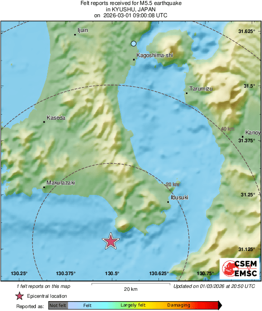 Intensity Map
