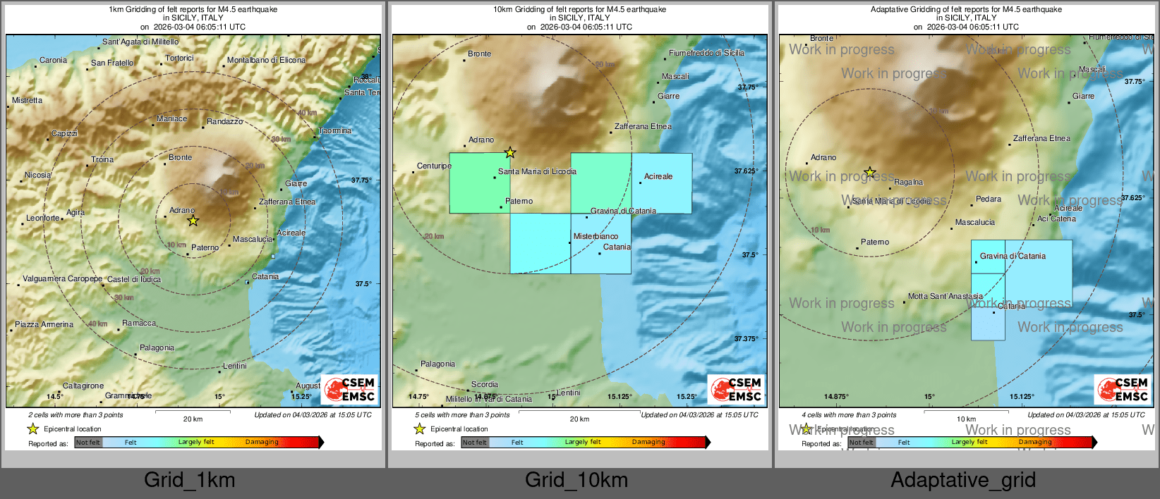 Intensity Map cluster