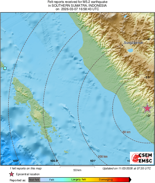 Intensity Map