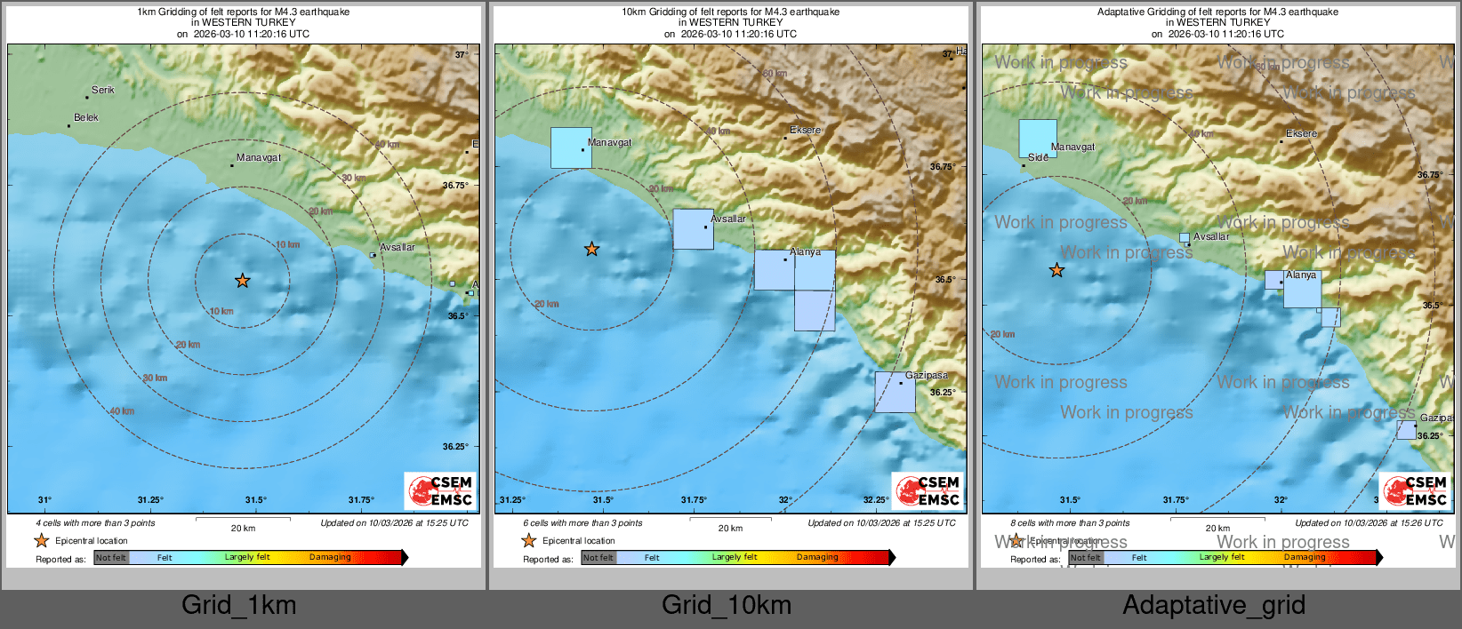 Intensity Map cluster