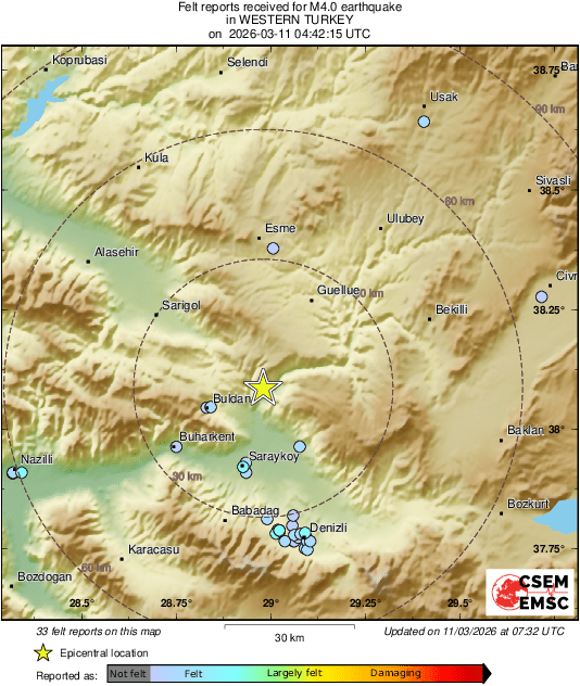 Intensity Map