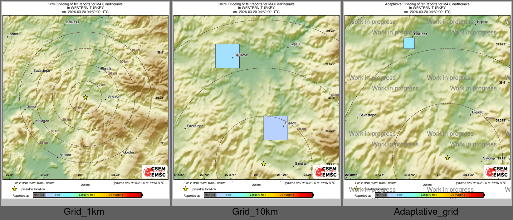 Intensity Map cluster