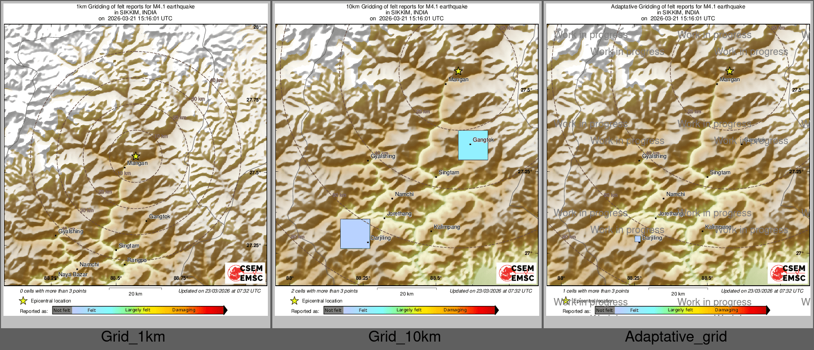 Intensity Map cluster