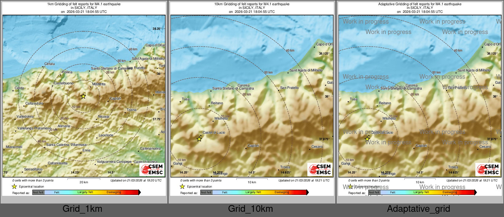 Intensity Map cluster