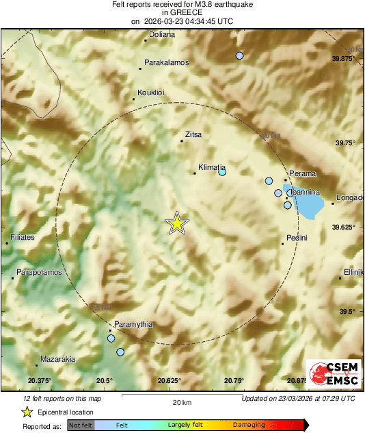 Intensity Map