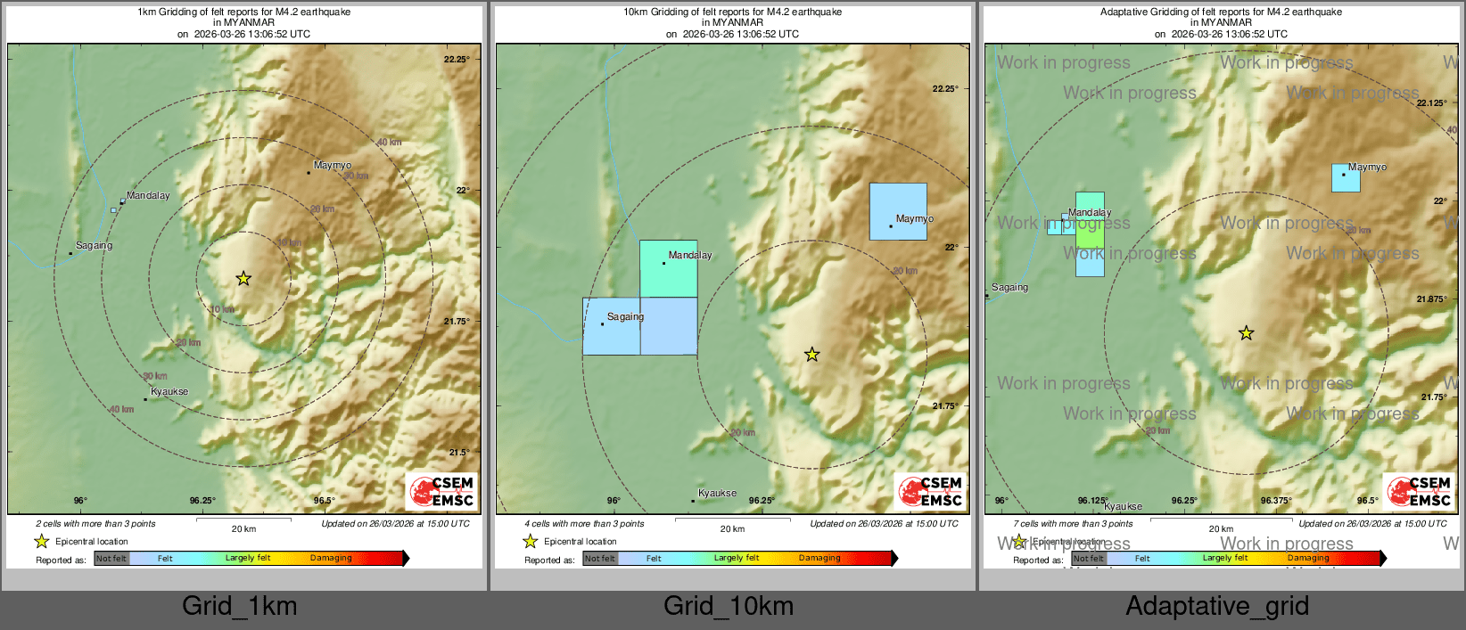 Intensity Map cluster