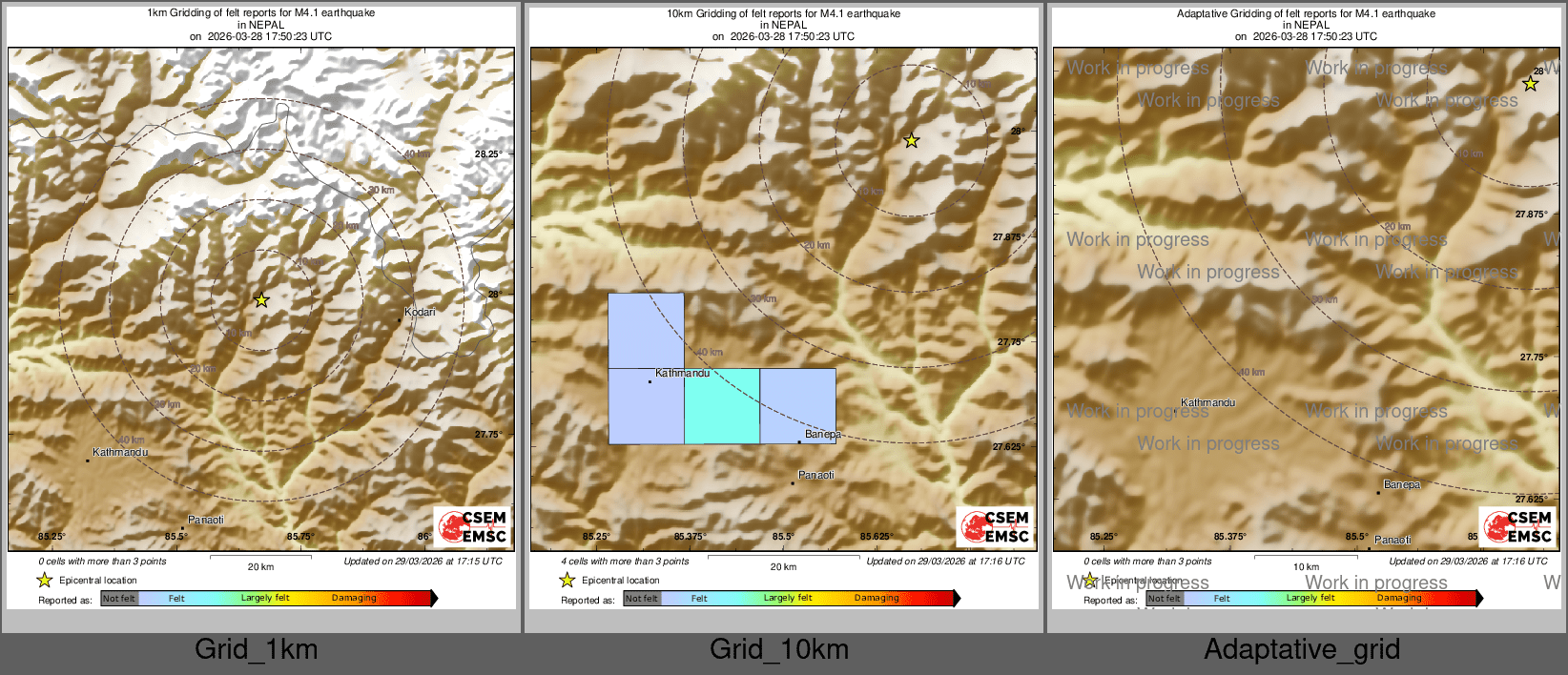 Intensity Map cluster