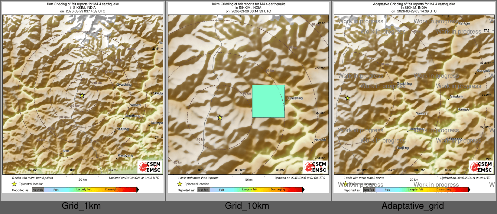 Intensity Map cluster