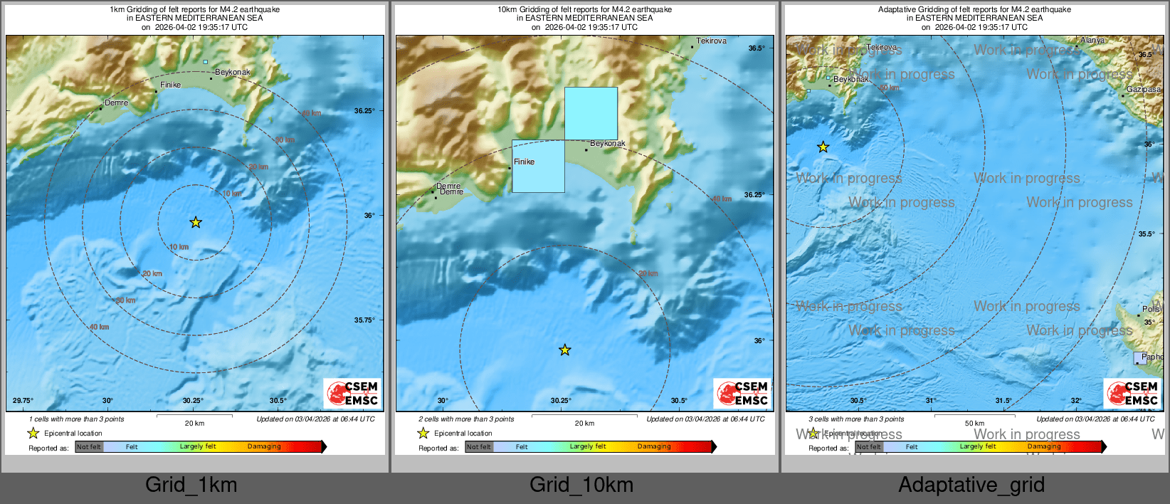 Intensity Map cluster