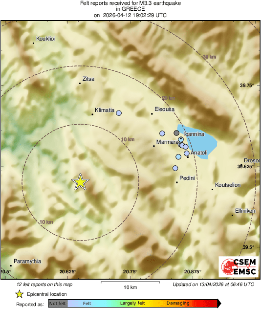 Intensity Map