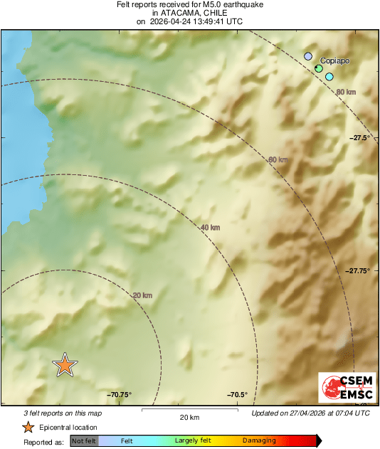 Intensity Map