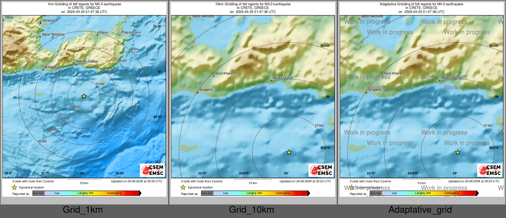 Intensity Map cluster