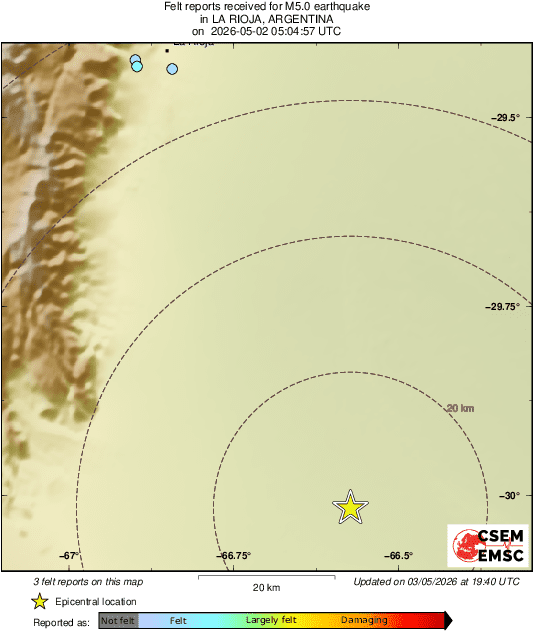Intensity Map