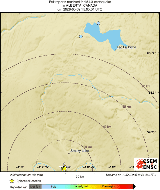Intensity Map