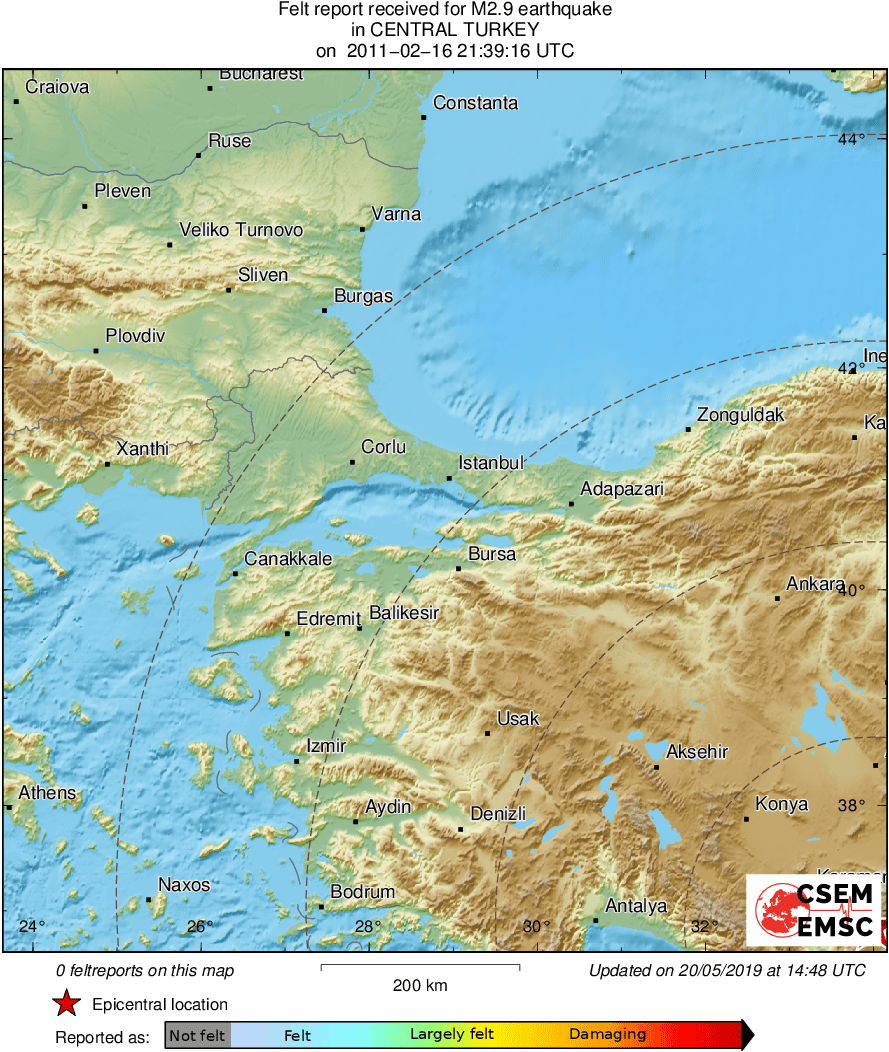 Intensity Map