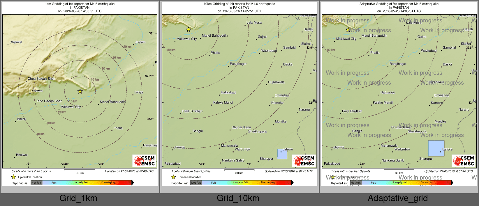 Intensity Map cluster
