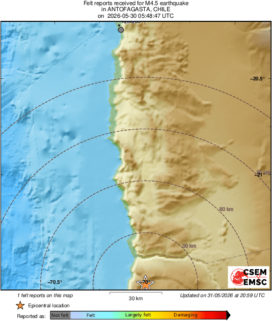 Intensity Map
