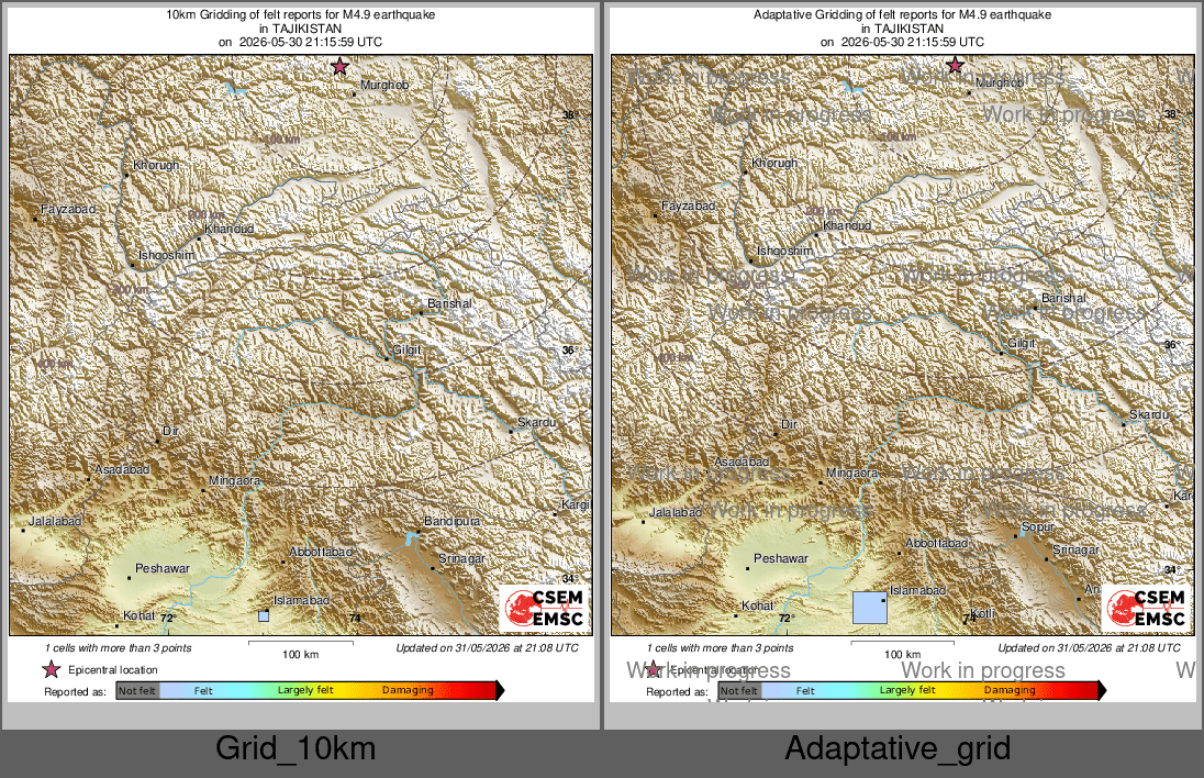 Intensity Map cluster