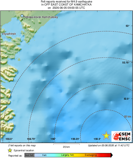 Intensity Map