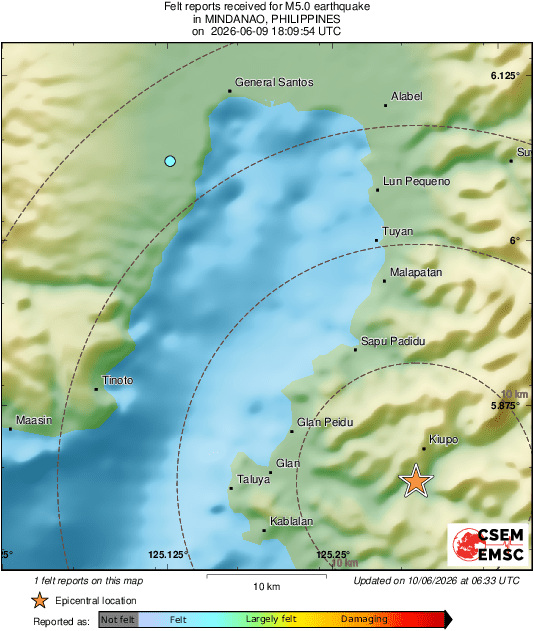 Intensity Map