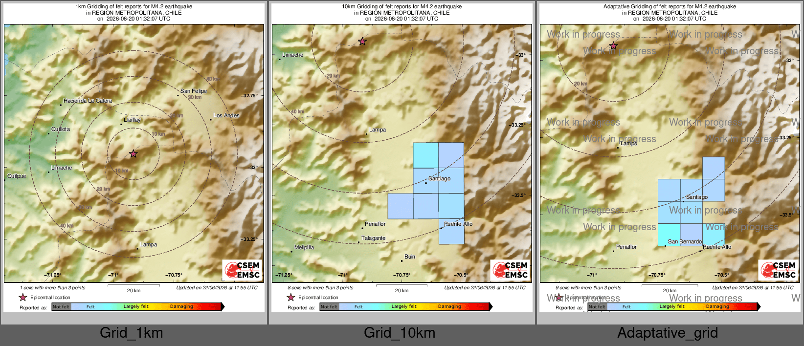 Intensity Map cluster