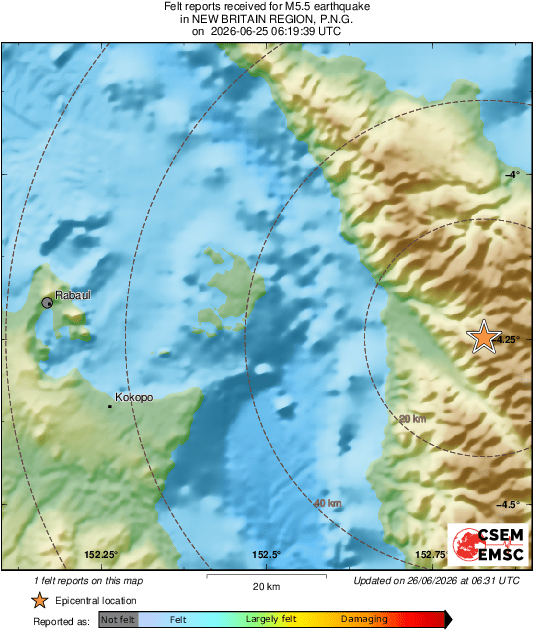 Intensity Map