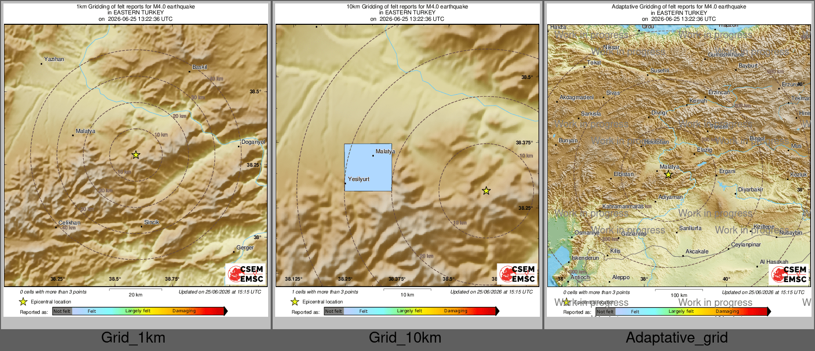 Intensity Map cluster