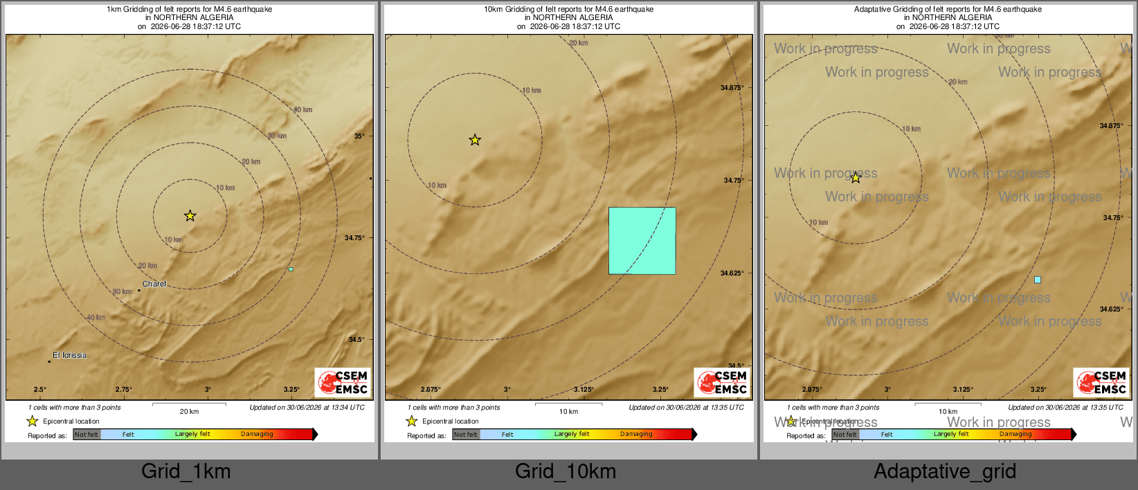 Intensity Map cluster