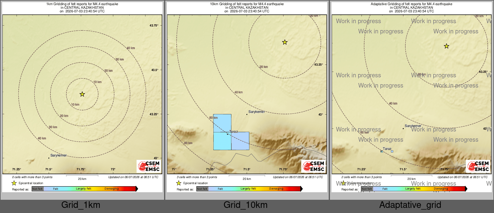 Intensity Map cluster