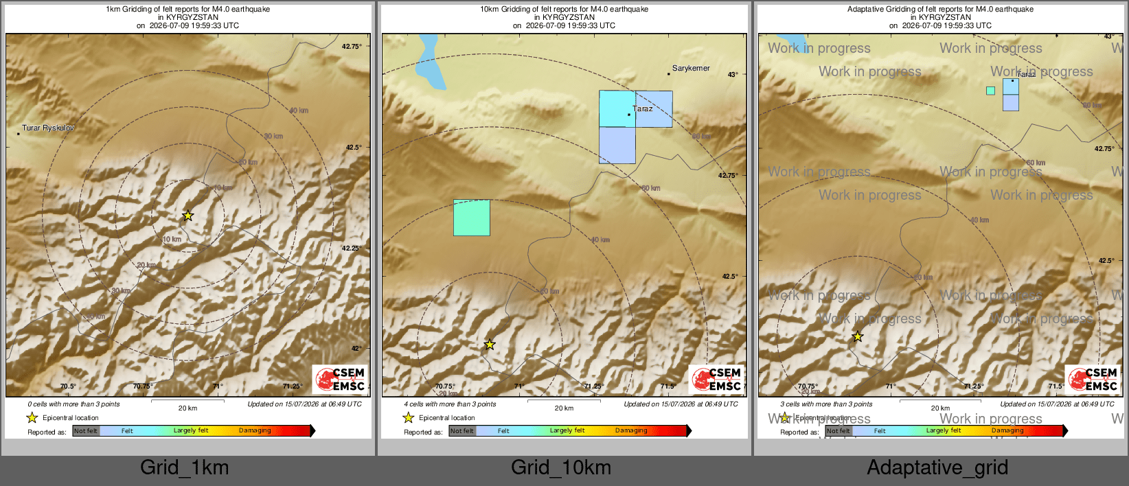 Intensity Map cluster