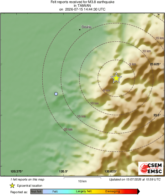 Intensity Map