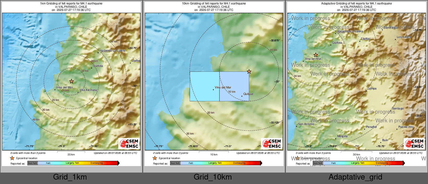 Intensity Map cluster