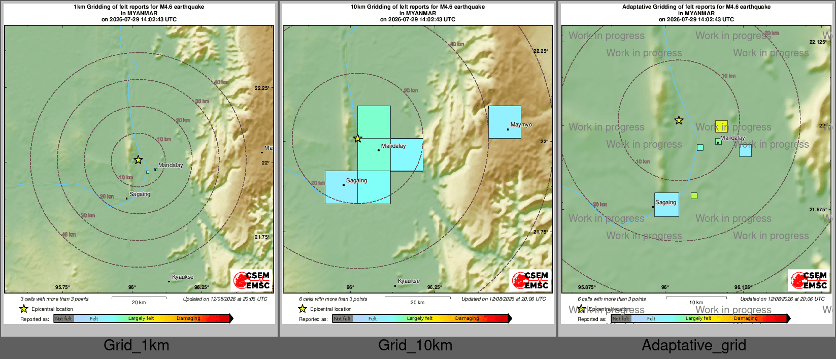 Intensity Map cluster