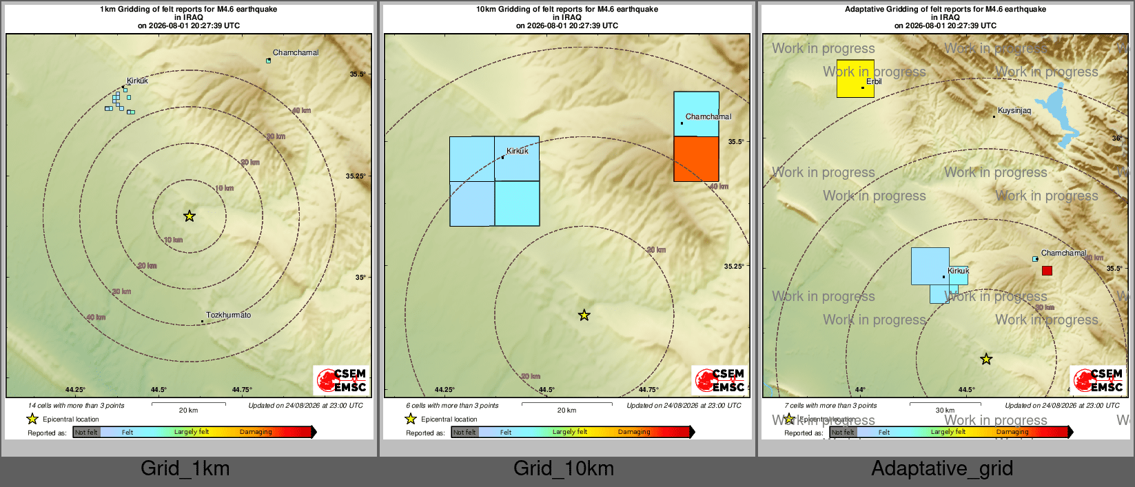Intensity Map cluster