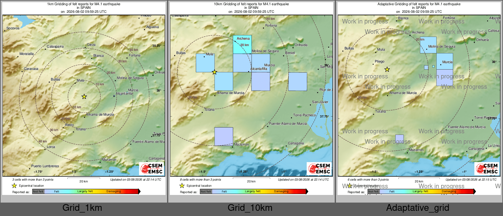 Intensity Map cluster