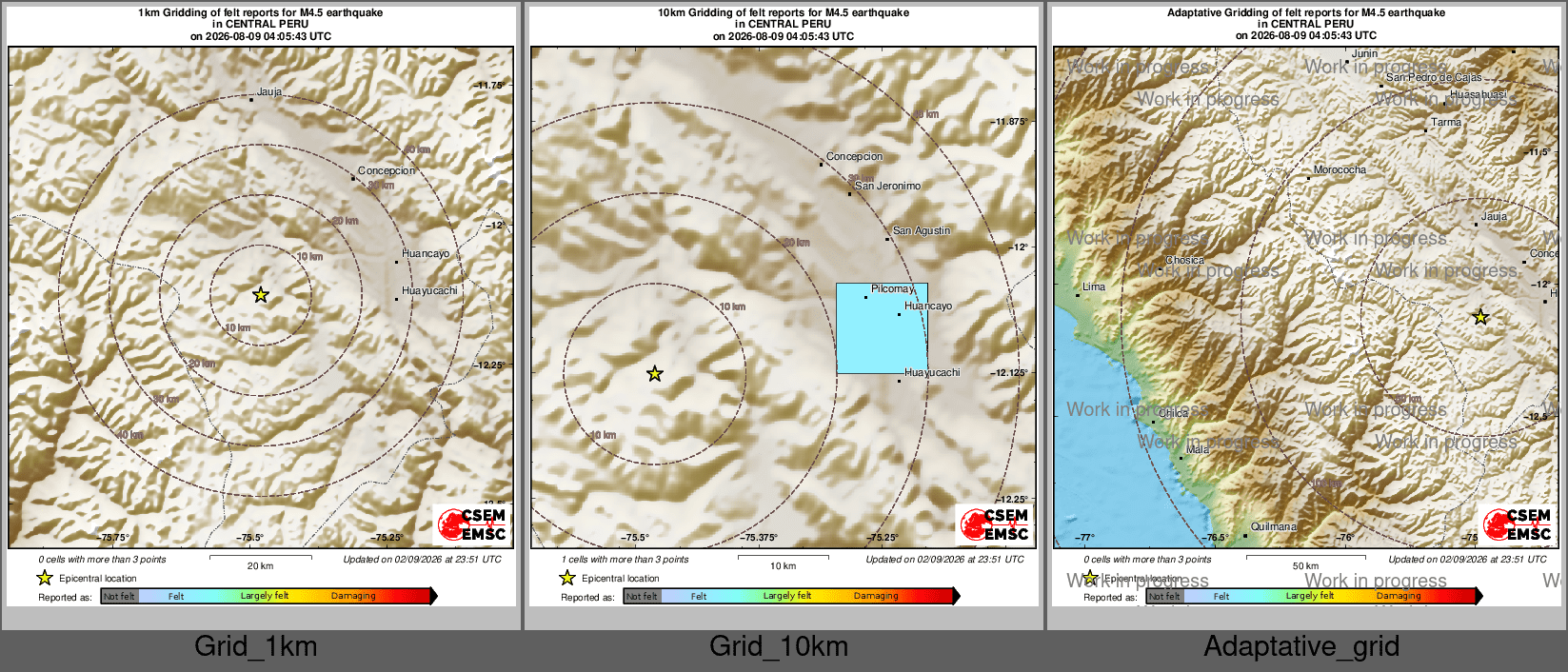 Intensity Map cluster