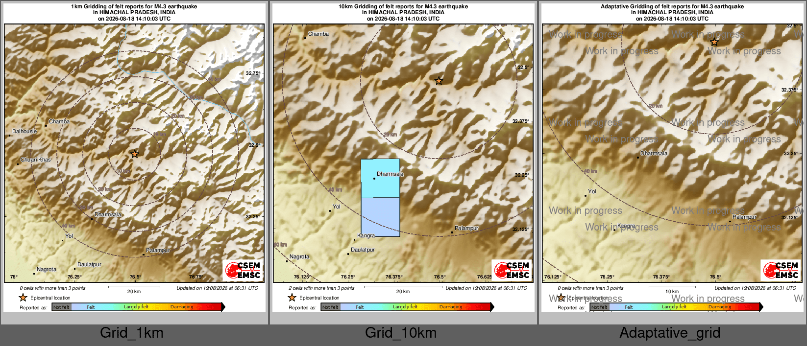 Intensity Map cluster