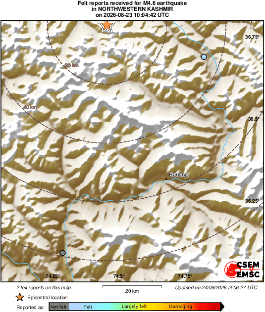 Intensity Map