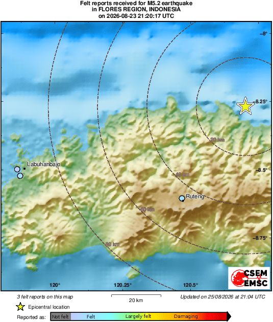 Intensity Map