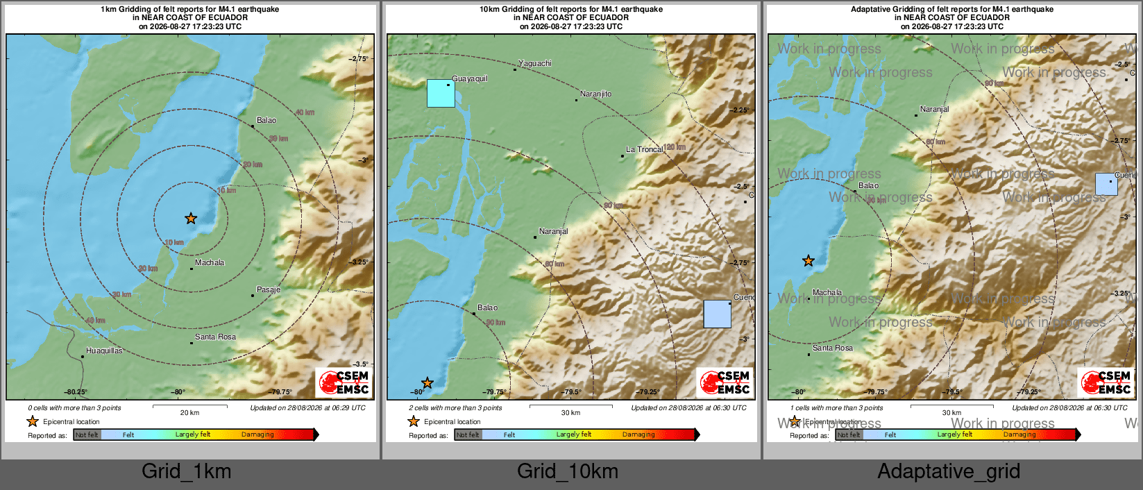Intensity Map cluster