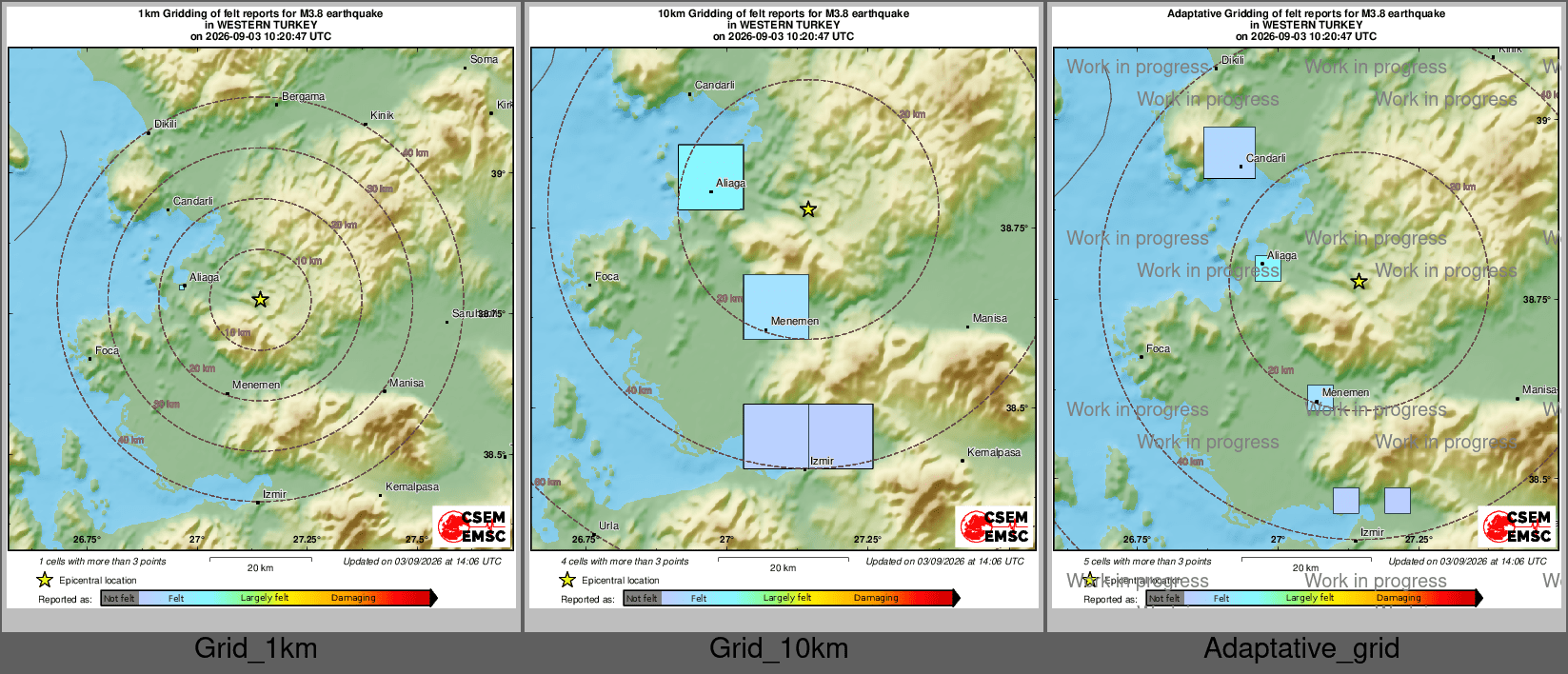 Intensity Map cluster