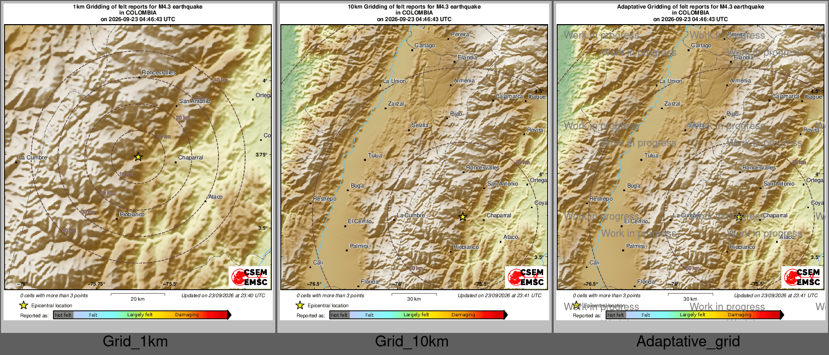 Intensity Map cluster